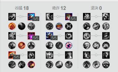 LOL7.14�汾ĺ�иĶ� LOL7.14�汾ĺ��������Ӣ��