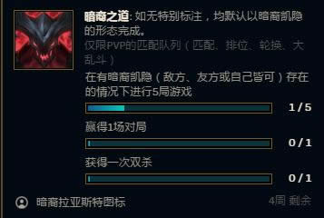 lol��ٻ2017ȫ���� lol���ڻ���Ƥ���õ�����