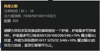 LOL7.14�汾����ǿ��Ӣ���Ƽ� LOL7.14�汾��Ů���ȳ�װ�츳����