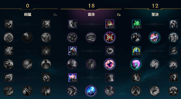 lol7.14���������ǿ LOL7.14�汾���׳�װ�츳����