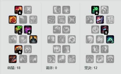 LOL7.14�汾��ǿADCŮ���츳�ӵ� LOL7.14�汾�����ճ�װ����