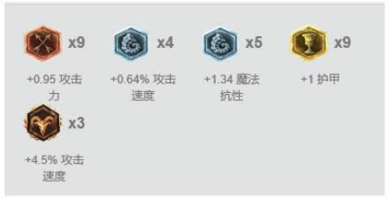 LOL7.13��Ӱ����VN��ô�� LOL7.13�汾VN��װ�츳����