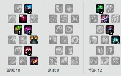 LOL7.13中单强势英雄推荐 LOL7.13版本卡萨丁出装天赋符文