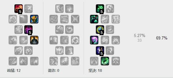 LOL7.13�汾��ҰӢ���Ƽ� LOL7.13ˮ���ȷ�Ы�ӳ�װ�츳����