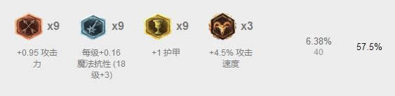 LOL7.13�汾��ҰӢ���Ƽ� LOL7.13ˮ���ȷ�Ы�ӳ�װ�츳����