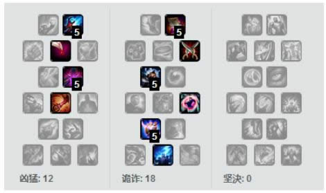 LOL7.13AD凯南没落 LOL7.13AP凯南天赋符文出装