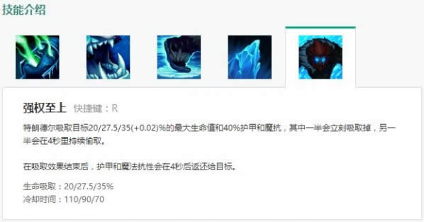 LOL7.13版本上单英雄推荐 LOL7.13巨魔之王特朗德尔出装天赋符文