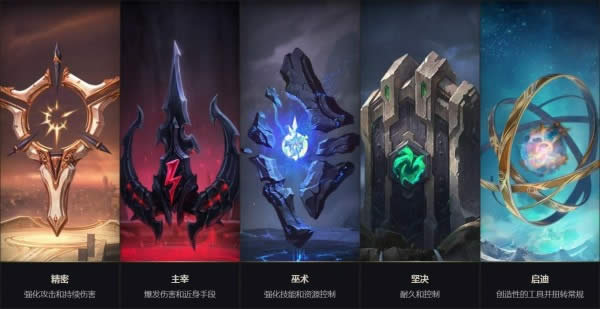lol新版本符文搭配 lol新版符文在哪里 lol新版本符文搭配 lol新版符文在哪里