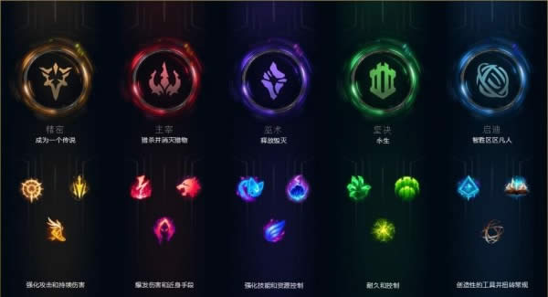 lol拉克丝幸运赠礼活动地址 lol拉克丝的幸运赠礼网址