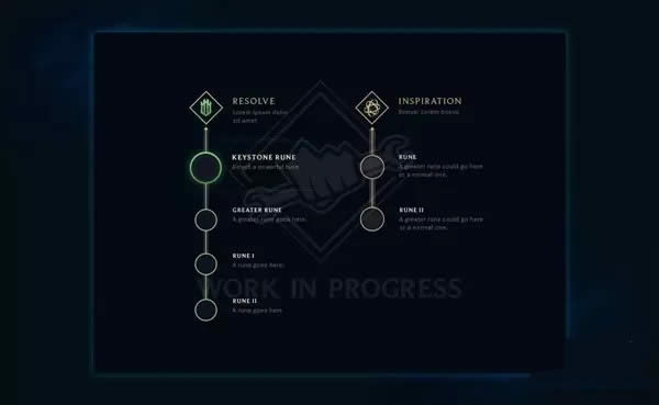 lol新符文系统介绍 lol新符文系统列表