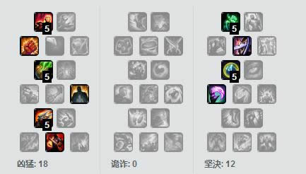 lol�Ϸ�Ӣ��7.12�Ƽ� lol7.12��˫������ŷ�ȳ�װ�츳����