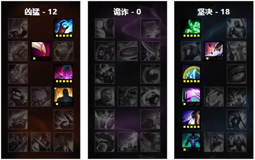 lol7.12�汾�ϵ�ǿ��Ӣ���Ƽ� LOL7.12�汾���ӳ�װ�츳����