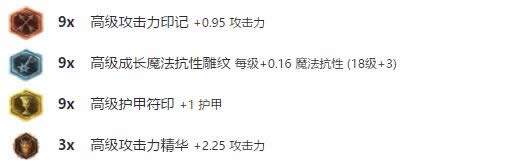 lol7.12�汾�ϵ�ǿ��Ӣ���Ƽ� LOL7.12�汾���ӳ�װ�츳����