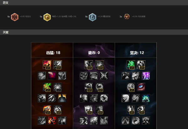 omg�е�icon���������� LOL�ְ汾������װ�츳����