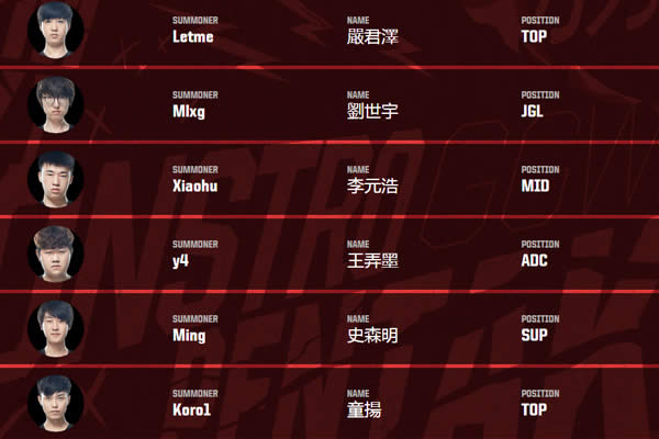 lol���޶Կ���ʲôʱ��ʼ LOL���޶Կ�������