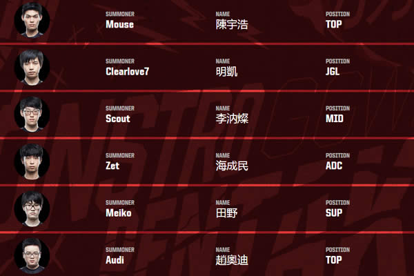 lol���޶Կ���ʲôʱ��ʼ LOL���޶Կ�������