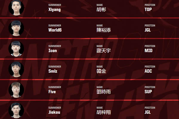 lol���޶Կ���ʲôʱ��ʼ LOL���޶Կ�������