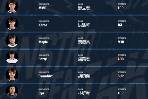 lol���޶Կ���ʲôʱ��ʼ LOL���޶Կ�������