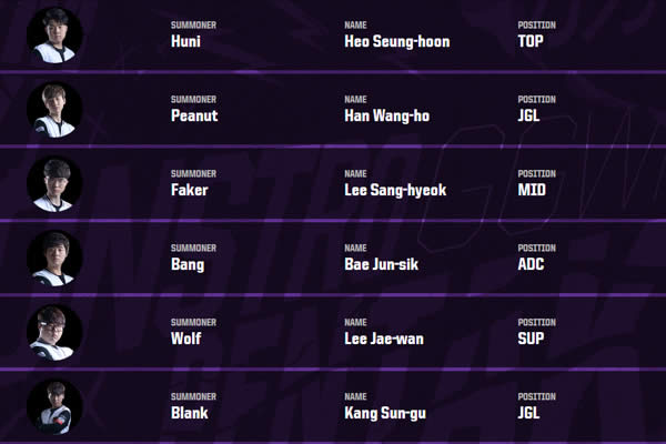 lol���޶Կ���ʲôʱ��ʼ LOL���޶Կ�������