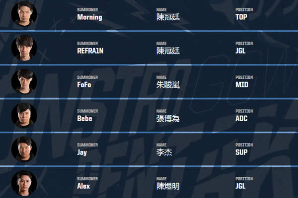 lol亚洲对抗赛啥时候开始 LOL亚洲对抗赛赛程