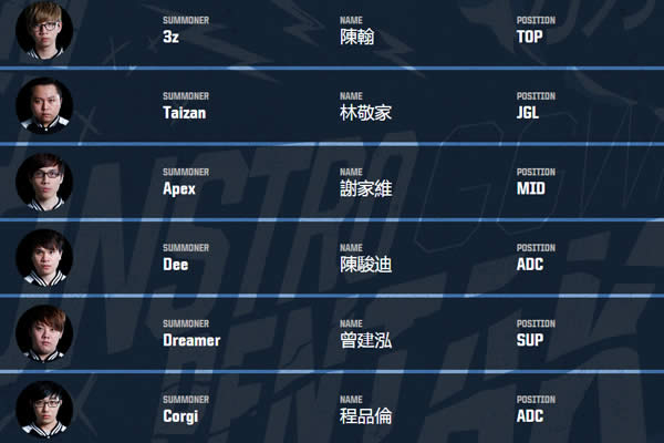 lol���޶Կ���ʲôʱ��ʼ LOL���޶Կ�������