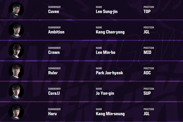 lol���޶Կ���ʲôʱ��ʼ LOL���޶Կ�������