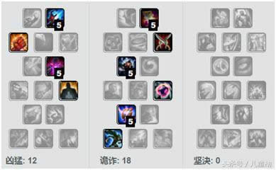 LOL7.12胜率首上单推荐 铁铠冥魂铁男出装天赋符文