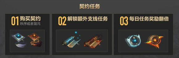 lol混沌与秩序任务大全 lol混沌与秩序任务图文攻略