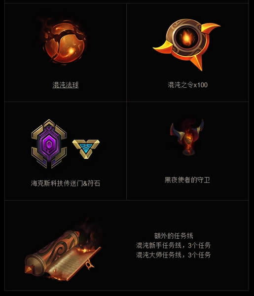 LOL������Լ�ܿ���ɶ LOL������Լ�����б�