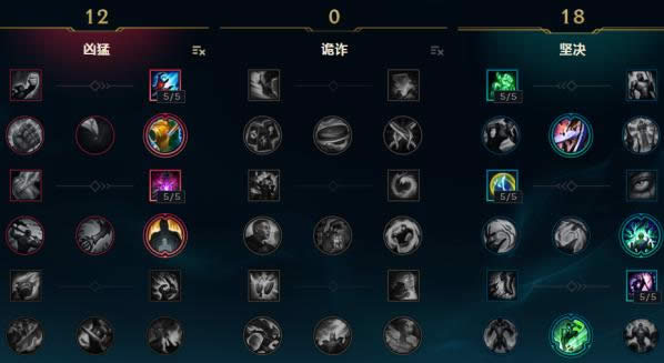 LOL�ְ汾��ǿ̹���Ƽ� ����ս�������츳���ĳ�װ