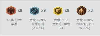 LOL�ְ汾��ǿ��ҰӢ���Ƽ� ����ħ�������츳���ĳ�װ