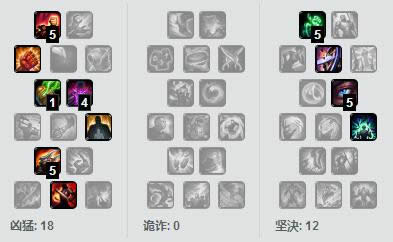 lol7.11adc�츳ѡʲô LOL7.11�汾ADC�츳ѡ���Ƽ�