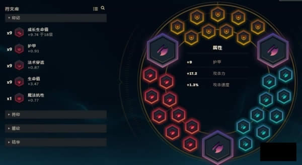 lolĩ���˻���ǿӢ���������� 100�Ѷ�30ɱ�츳���ļ���װ�̳�