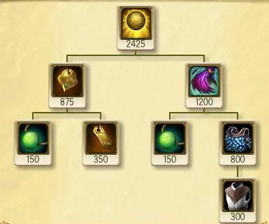 lol7.10�汾������װ�Ϲ�Ǯ�ҷ��� LOL7.10��Ů��װ�츳