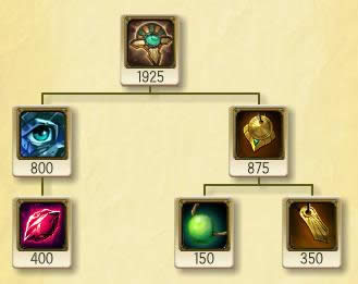 lol7.10�汾������װ�Ϲ�Ǯ�ҷ��� LOL7.10��Ů��װ�츳