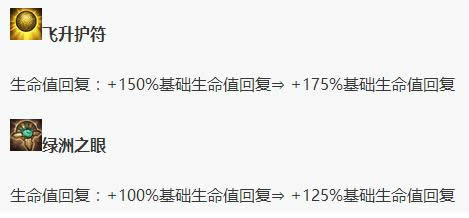 lol7.10�汾������װ�Ϲ�Ǯ�ҷ��� LOL7.10��Ů��װ�츳