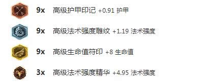 lol7.10�汾������װ�Ϲ�Ǯ�ҷ��� LOL7.10��Ů��װ�츳