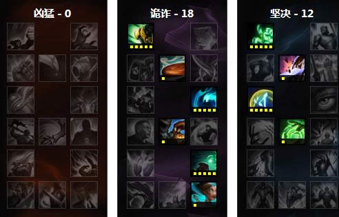 lol7.10�汾������װ�Ϲ�Ǯ�ҷ��� LOL7.10��Ů��װ�츳