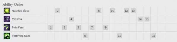 lolfaker��Ů��װ�츳���� lol������Faker��Ů�淨����