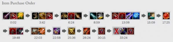 LOL¬�����е���װ�淨 WE�е���ҹ�°�����װ�츳����