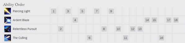 LOL¬�����е���װ�淨 WE�е���ҹ�°�����װ�츳����