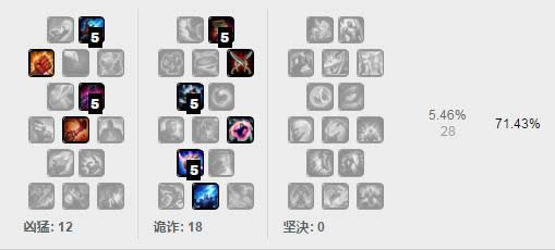 lol7.9�汾��·ǿ��Ӣ���Ƽ� lol�������汾��·��ǿӢ��