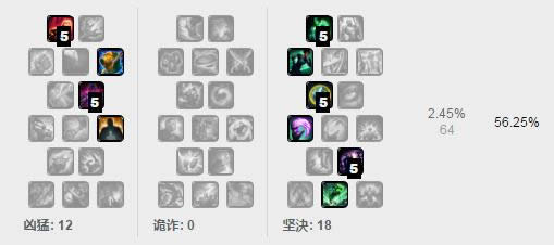 lol7.9�汾��·ǿ��Ӣ���Ƽ� lol�������汾��·��ǿӢ��