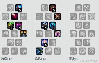 �������ȹ���! LOL7.8�汾ǿ���е���ǰ��