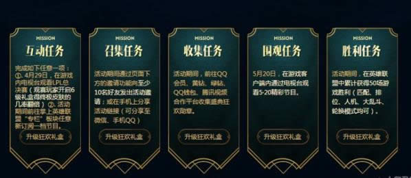 LOL季中狂欢怎么快速升级礼盒 LOL2017季中狂欢礼盒升级攻略