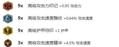 LOL7.8�汾ADC�Ƽ� lol7.8ʤ�ʵ�һADC�����ĳ�װ�Ƽ�