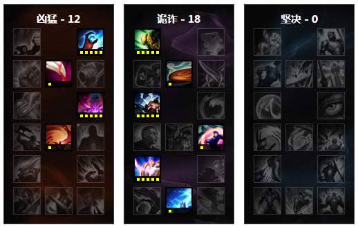 LOL7.7�汾�����е��ڶ� lol7.7���֮�۳�װ�淨