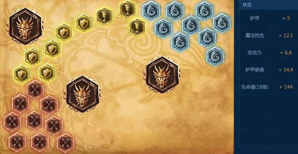 LOL7.7������һ������װ lol7.7��������������淨