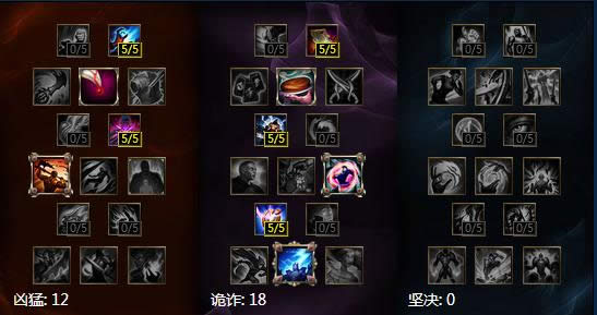 lol7.7�汾���������е�ǰ�� lol7.7�汾��������װ�淨