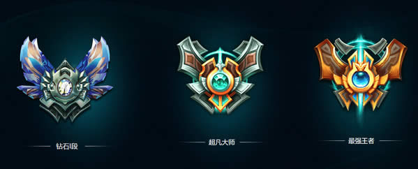 lolϿ��֮��ʲô��˼ lolϿ��֮����ǿ֮������ר����ʲô�